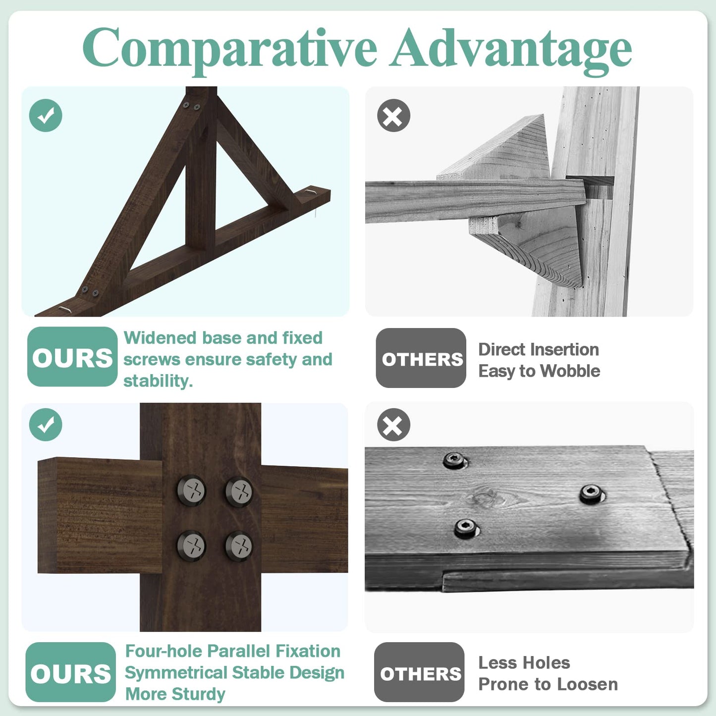 7.2FT Wooden Wedding  Wood Arch